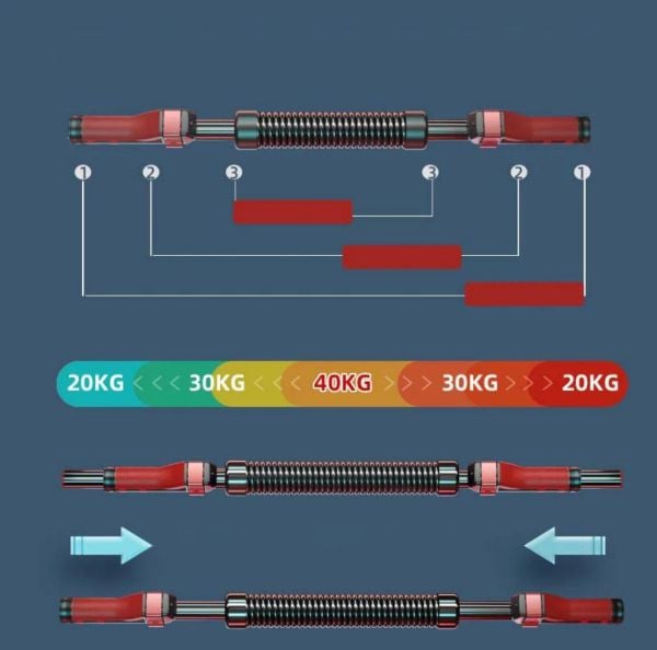 Bükbük Göğüs Yayı El Bilek Omuz Kol Kas Geliştirici 30-50 Kg Ayarlanabilir